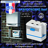 SANICONDENS Best насос для видалення кислотного конденсату від конденсаційних котлів, фото 8