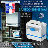 SANICONDENS Best насос для видалення кислотного конденсату від конденсаційних котлів, фото 10