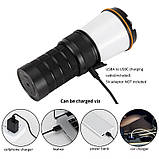 Кемпінговий ліхтар SOFIRN BLF LT1 Black зі змінним світлом (600LM, 2700-5000K, 4×18650, USB-C), КОМПЛЕКТ, фото 3