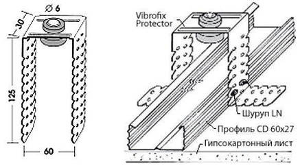 Vibrofix Protector (Віброфікс Протектор) кріплення універсальне / Віброподвес., фото 2