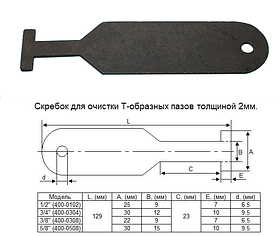 Скребок сталевий 3/4" для очищення Т-образних пазів (400-0304)