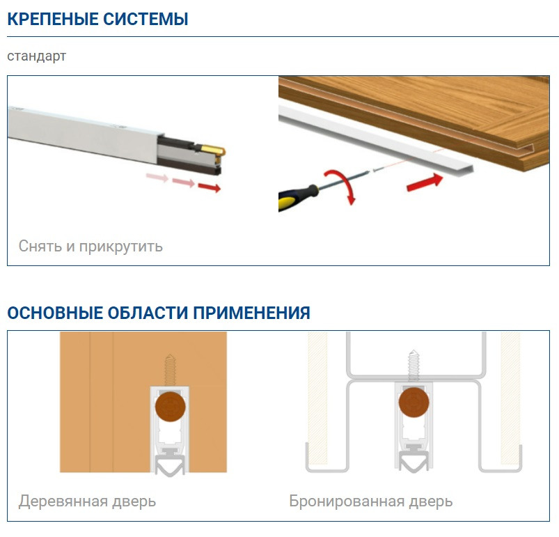 Выпадающий порог для дверей Comaglio Basic 420 830-630мм Серый - фото 3 - id-p1446580735