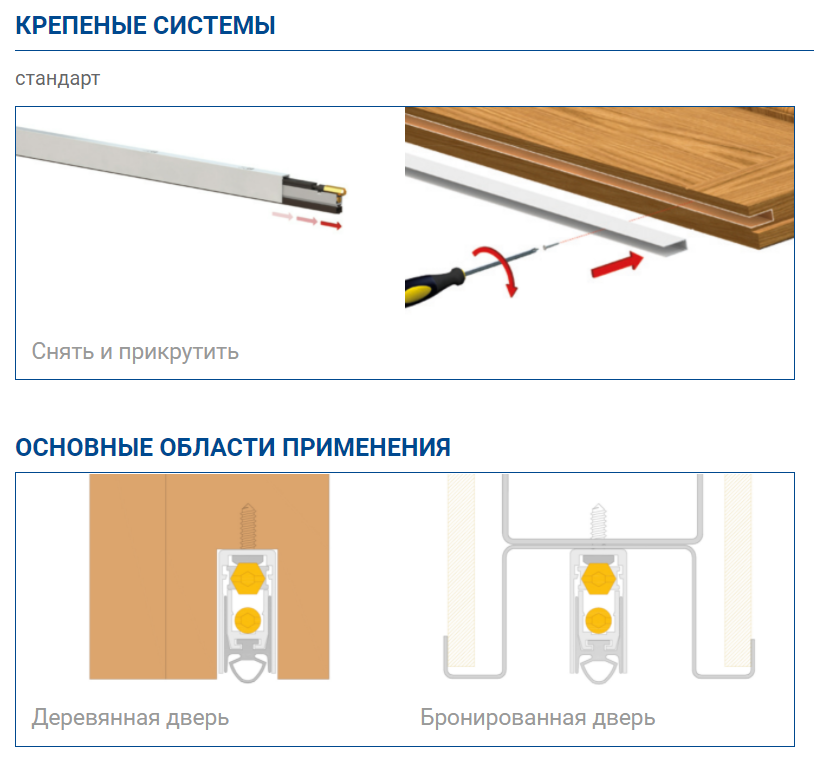 Выпадающий порог для дверей Comaglio No Sound 1703 ACU противопожарный 830-730мм Серый - фото 3 - id-p1446582744