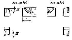 Нож 2021-0015 к торцевой мелкозубой фрезе d160-250 (33,8х24,0х11,0) ВК8 рифленый клиновой