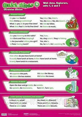Плакати Quick Minds 4 for Ukraine НУШ Posters (Англійська мова 4 клас) Cambridge
