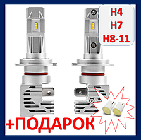 M3 LED H7 12V 24V 6500K Canbus светлодиодные автолампы лед н7 12 с обманкой и охлаждением