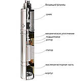 Заглибний глибинний насос Wisla 4 QJD 1.2-50-0.37 для свердловин шнековий ГАРАНТЯ 5 років! комплект трос муфти, фото 2