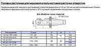 Оправка расточная (борштанга) D 80мм, d расточки 110-140мм, хв-к 7:24-50 по ГОСТ25827 исп.3, (191.421.057)