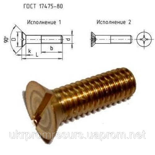 Винт латунный М2.5х8 ГОСТ 17475-80. DIN 963 - фото 1 - id-p1447078622