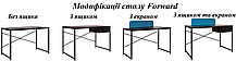 Комп'ютерний стіл Forward ніжки чорні стільниця ДСП чорна (ТМ Новий Стиль), фото 2