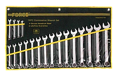 Набори ключів FORCE