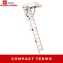Compact Termo - СХОДИ