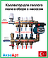 Колектор для теплої підлоги  на 3 контуру в зборі з насосом, фото 4