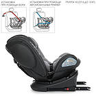 Автокресло El Camino Evolution 360 ME 1045 Premium Gray 1-2-3 (0-36кг), фото 5