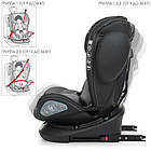 Автокресло El Camino Evolution 360 ME 1045 Premium Gray 1-2-3 (0-36кг), фото 7