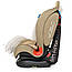 Дитяче автокрісло EL CAMINO ME 1065 TALISMAN Beige 0-25 кг, фото 3