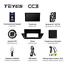 Штатна магнітола Teyes CC3 BMW X1 E84 (2009-2012) (1 Din), фото 7