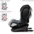 Автокрісло El Camino Evolution 360 ME 1045 Royal Dark Gray 1-2-3 (0-36кг), фото 7