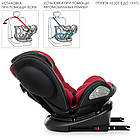 Автокрісло El Camino Evolution 360 ME 1045 Royal Red 1-2-3 (0-36кг), фото 5