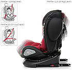Автокрісло El Camino Evolution 360 ME 1045 Royal Red 1-2-3 (0-36кг), фото 7