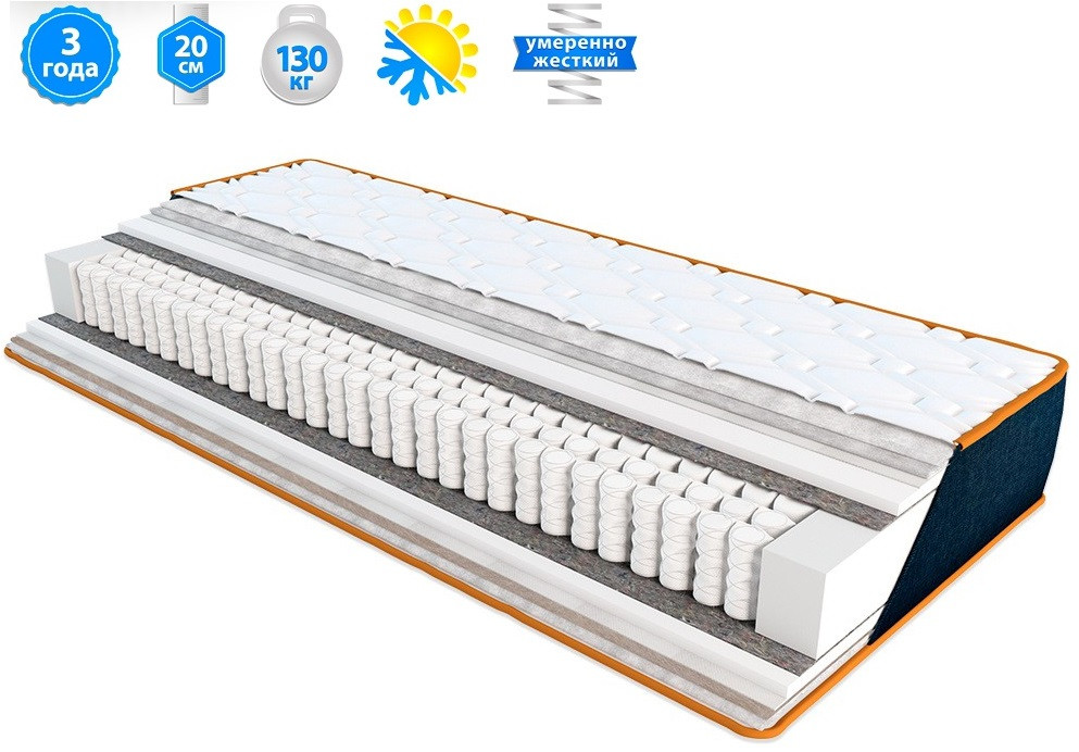 Ортопедичний матрац Denim Dandy / Денді