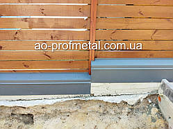 Планка на парапет, Кришка парапетна, Відлив на фундамент