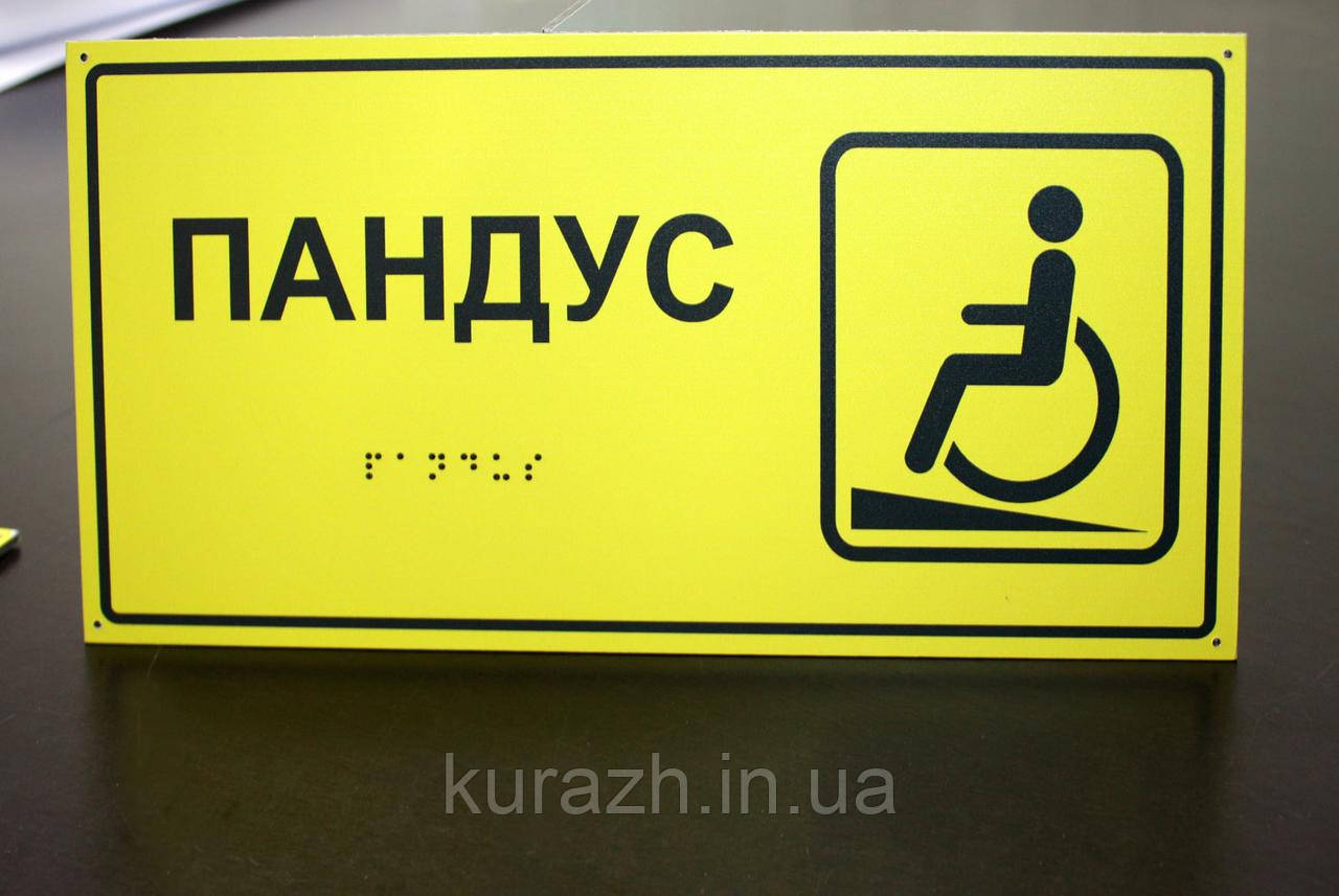 Таблички зі шрифтом Брайля