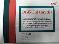 Тест-система імуноферментна для виявлення антитіл класів IgG та IgА до Chlamydia trachomatis DIA®-Chlamydia