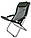 Шезлонг Ranger Comfort 2, фото 2