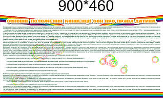 Стенд Конвенція про права дитини