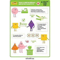 Плакат Рекомендации КМУ Как защитить себя от вирусных инфекций белый