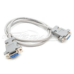 Нуль модемний кабель rs232, у екрані