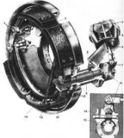 Гальмівна система Т-150