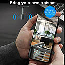 Міні Wi-Fi IP-камера U6. AP hotspot. HomeEye, фото 4