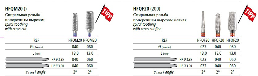 Твердосплавні фрези для фрезерних верстатів