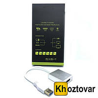 Конвертер видео USB 3.0 на HDMI