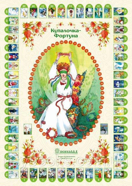 Метафорична гра "Купалочка-Фортуна". Наталія Клименко, фото 1