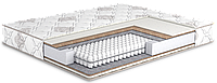 Матрас двухсторонний с независимыми пружинами Мокко Софт Плюс со съемным чехлом, 70x190см (Разные размеры)