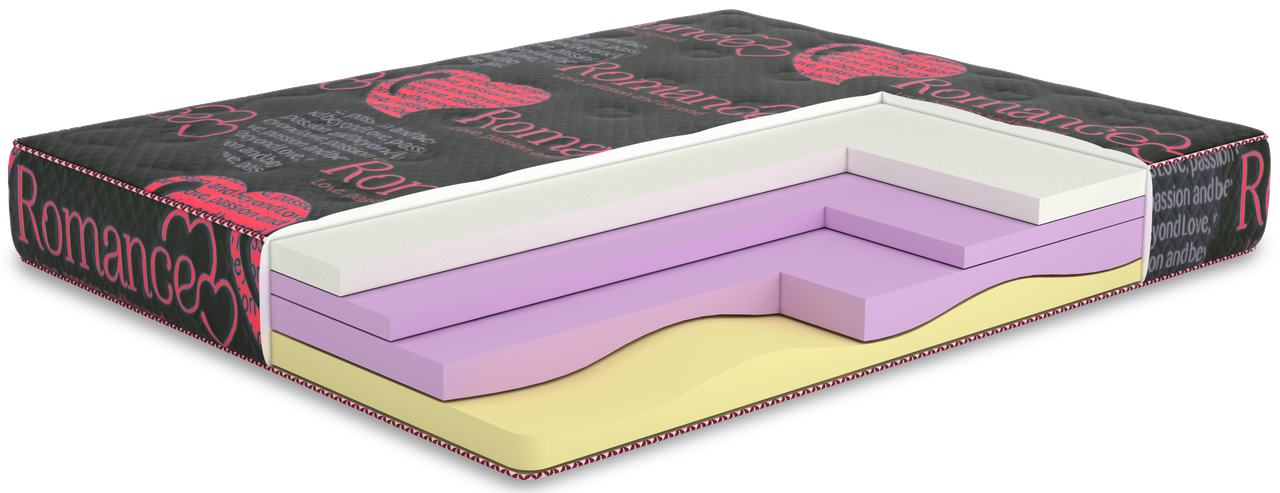 Матрац Romance/Романс, Розмір матрасу (ШхД) 80x200