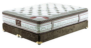 Матрац King Mattresses Anabel/Анабэль, Розмір матрасу (ШхД) 80x200