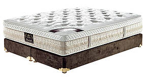 Матрац King Mattresses Elizabeth/Елізабет, Розмір матрасу (ШхД) 80x200