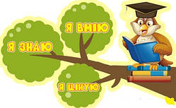 Наліпки для оформлення початкової школи НУШ з частинами мови