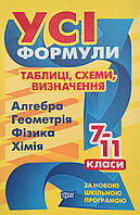 Усі формули, таблиці, схеми, визначення. 7-11 класи (Торсінг)
