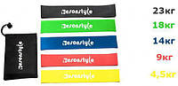 Эспандер резиновые ленты набор спортивных резинок для фитнеса йоги Esonstyle Комплект из 5 штук! наилучший