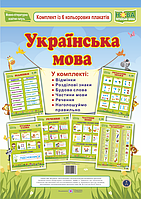 Комплект плакатів. Українська мова. 2-4 клас. НУШ.