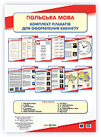 Комплект плакатів для оформлення кабінету польської мови