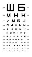 Таблица для определения остроты зрения Сивцева украинский