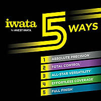 Аерографи Iwata. 5 Ways to Spray.