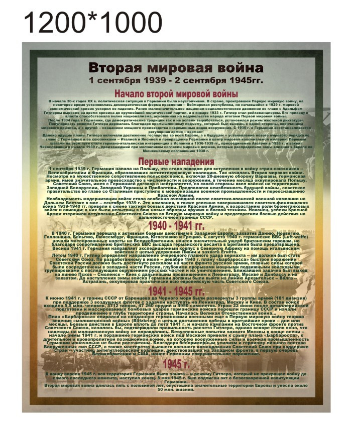 Друга світова війна. Стенд для кабінету історії