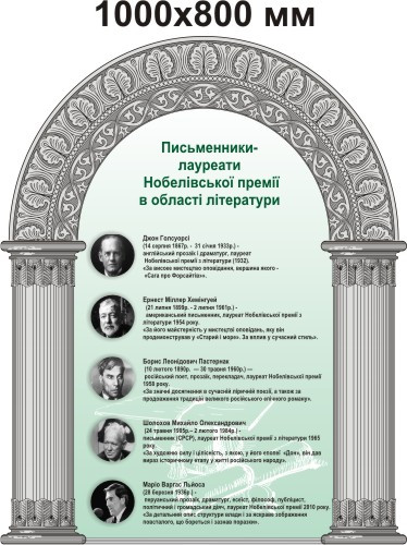 Писачі лауреати нобелівської премії. Стенд для кабінету закордонної літератури